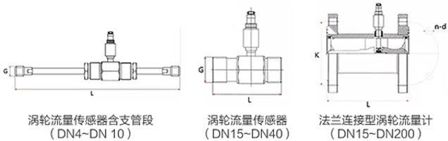 不銹鋼液體渦輪流量計安裝尺寸圖
