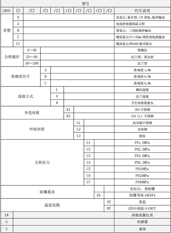 dn80液體渦輪流量計規格型號選型表